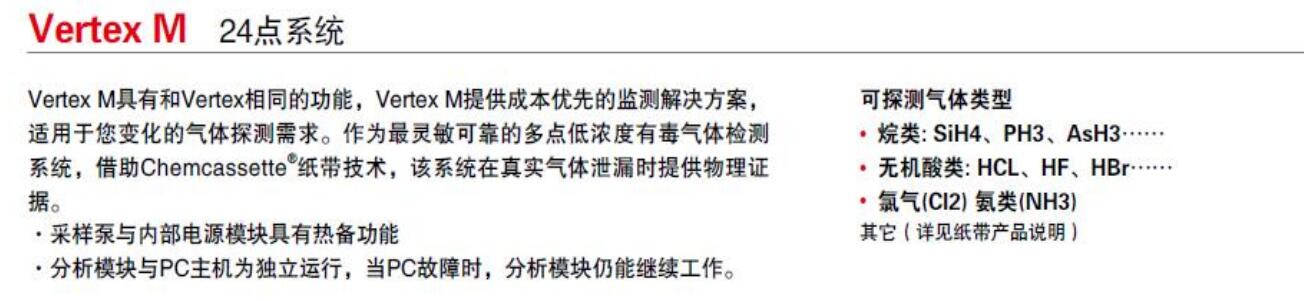 vertexM 24點(diǎn)系統(tǒng).jpg