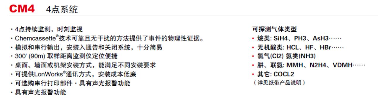 CM4 4點(diǎn)系統(tǒng) 1.jpg
