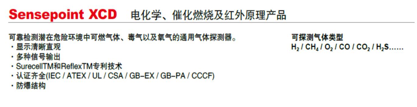 Sensepoint XCD 1.jpg